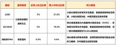 出生缺陷科普系列||无声的世界